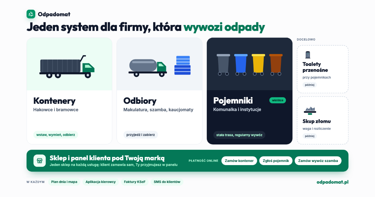 Plansza Odpadomat System z kontenerami, odbiorami i pojemnikami obok siebie oraz toaletami przenośnymi i skupem złomu z boku